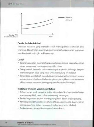 Buku systems thinking