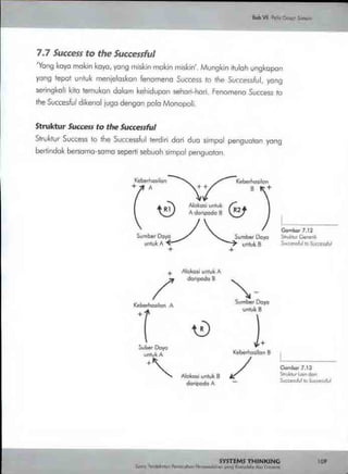 Buku systems thinking