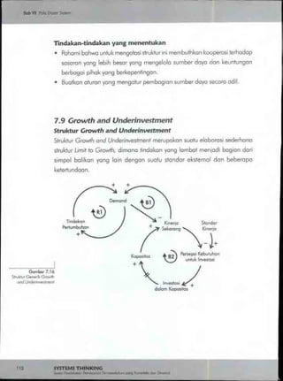 Buku systems thinking