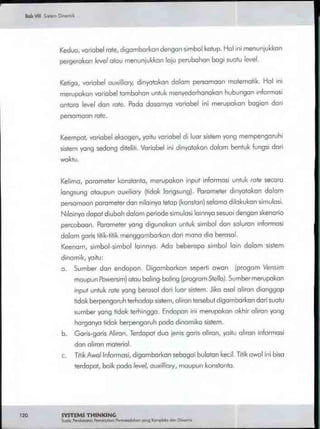 Buku systems thinking