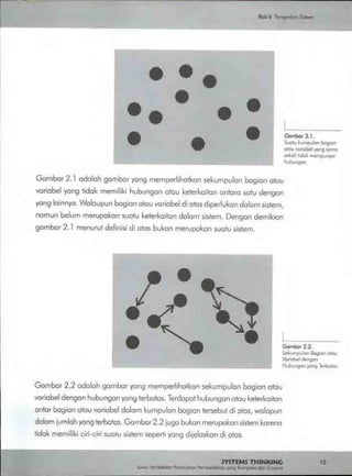 Buku systems thinking