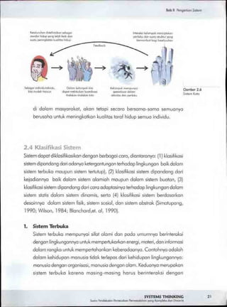 Buku systems thinking