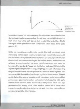 Buku systems thinking