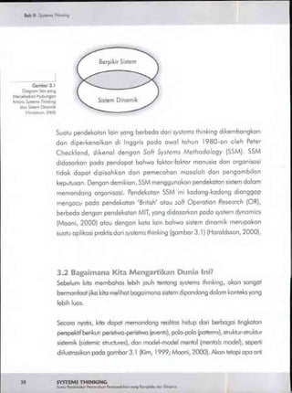 Buku systems thinking