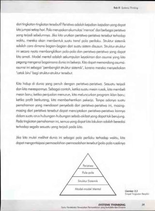 Buku systems thinking
