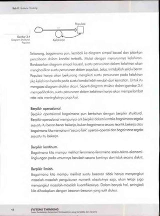 Buku systems thinking