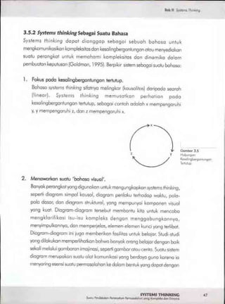 Buku systems thinking