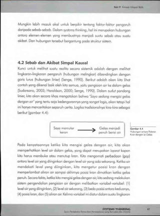 Buku systems thinking