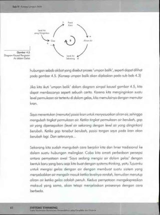 Buku systems thinking