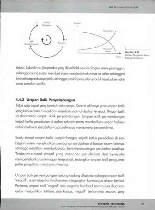 Buku systems thinking