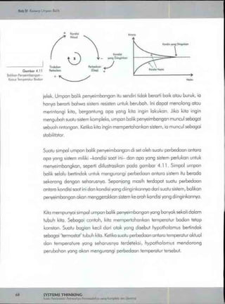 Buku systems thinking