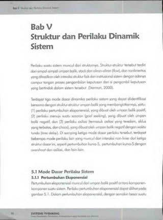 Buku systems thinking