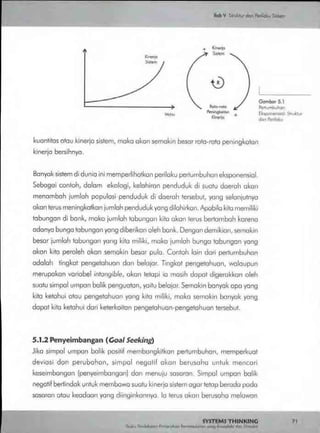 Buku systems thinking