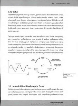 Buku systems thinking