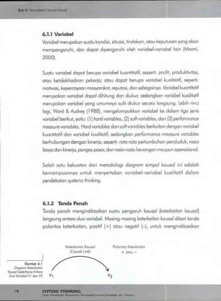 Buku systems thinking