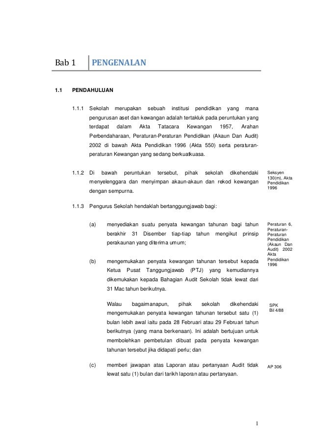 Contoh Surat Jawapan Audit Sekolah