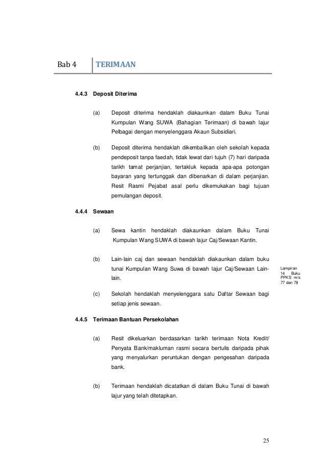 Penggunaan Wang Suwa Kantin