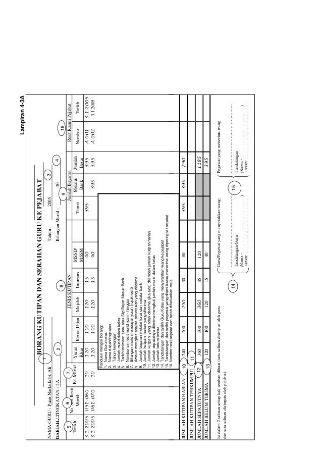 Surat Kuasa Memungut Wang Awam Ap 69