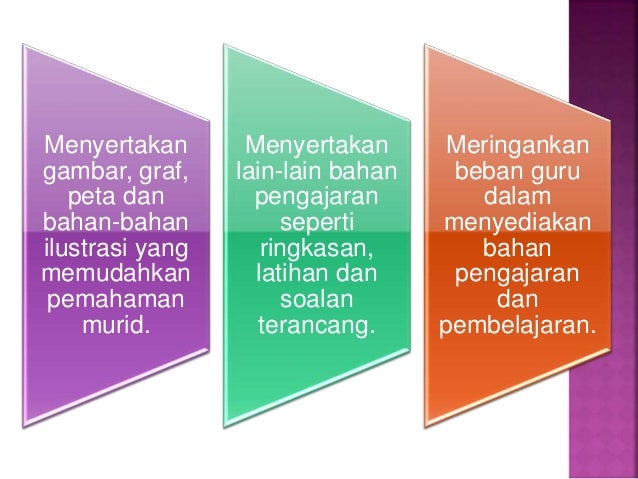 Buku Teks 49023627