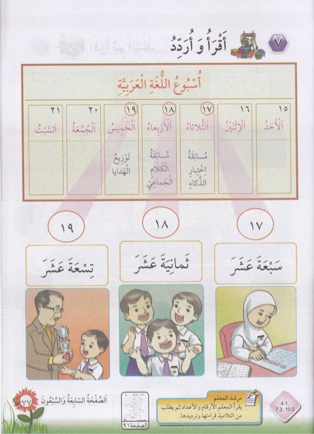 Buku Teks Bahasa Arab Muka Surat 83 Jawapan