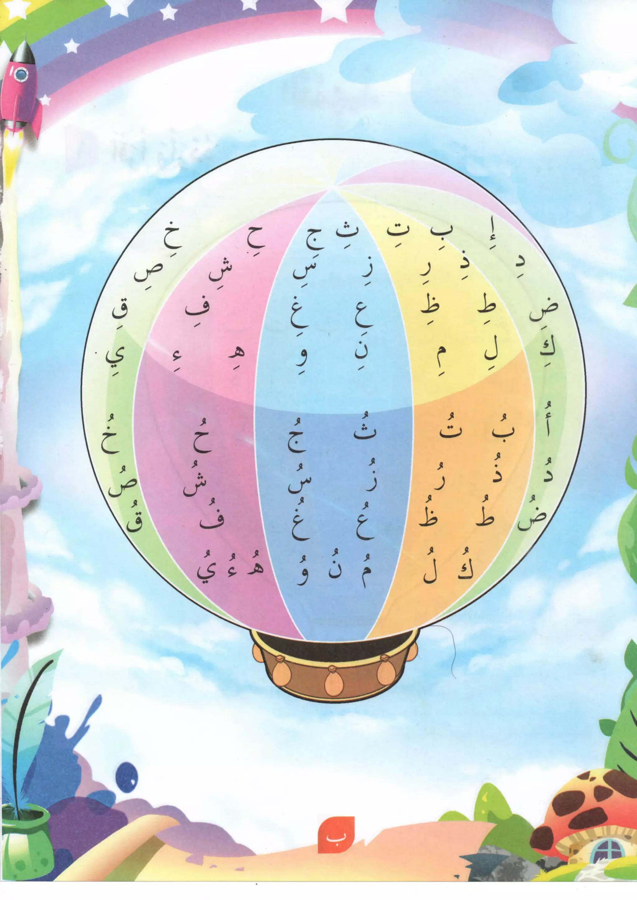 Buku teks bahasa arab tahun 2 kssr semakan 2018 | PDF