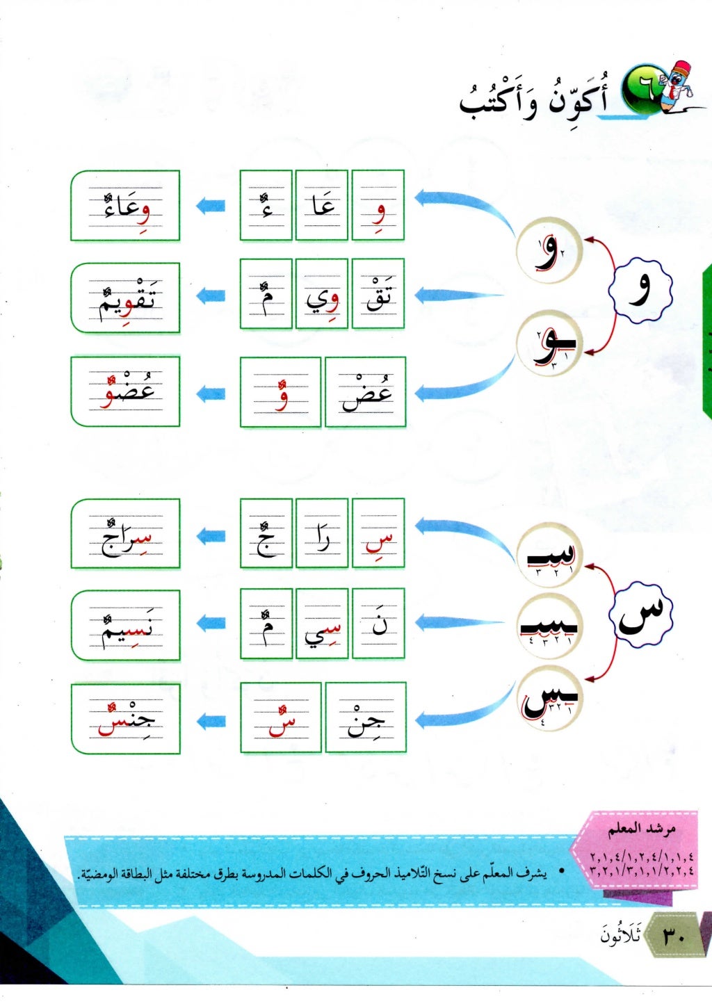 Buku teks bahasa arab tahun 2 kssr semakan 2018
