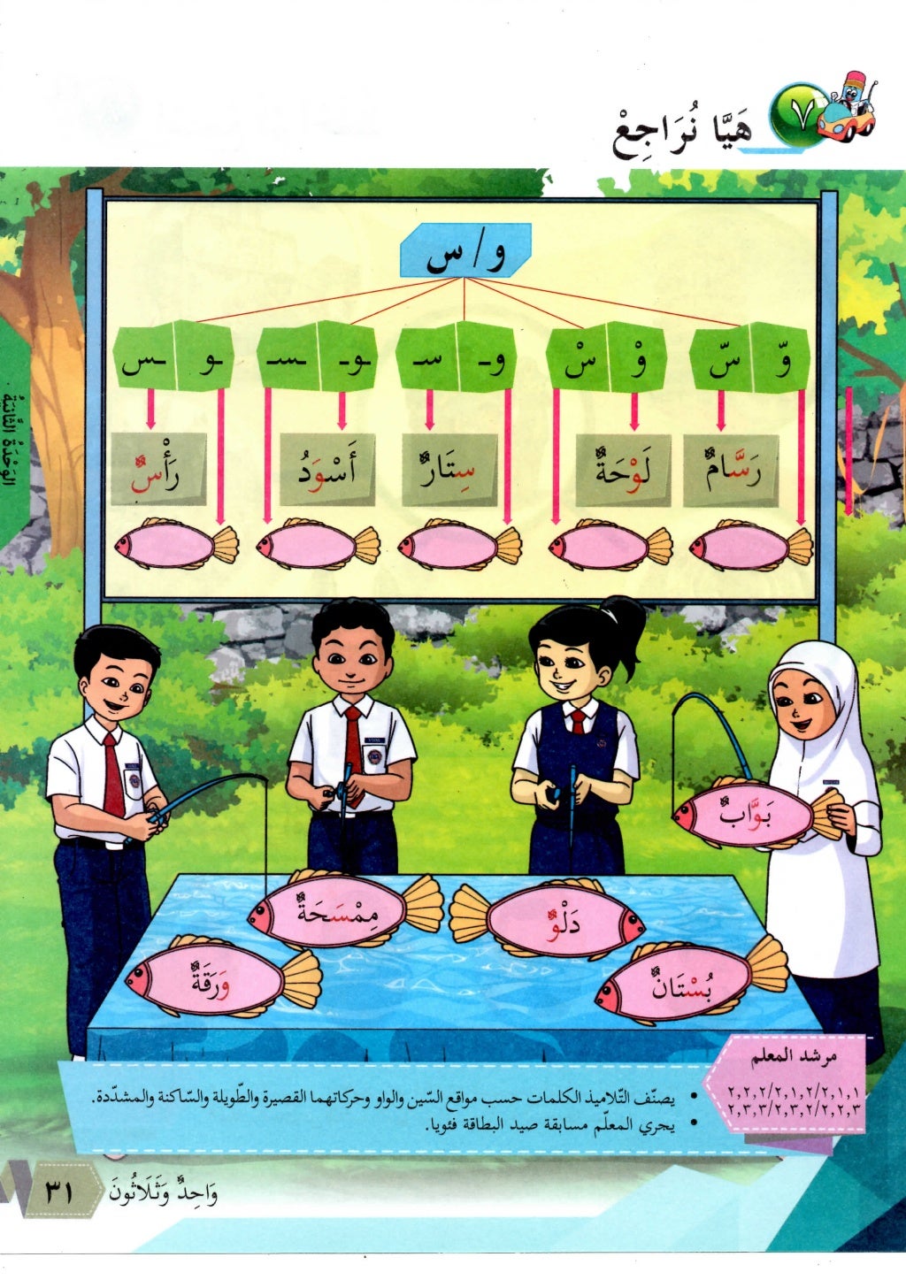 Buku teks bahasa arab tahun 2 kssr semakan 2018