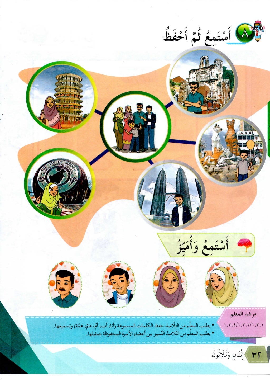 Buku teks bahasa arab tahun 2 kssr semakan 2018