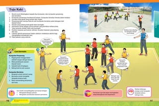 BUKU TEKS DIGITAL PJPK TINGKATAN 2 KSSM2 | PDF