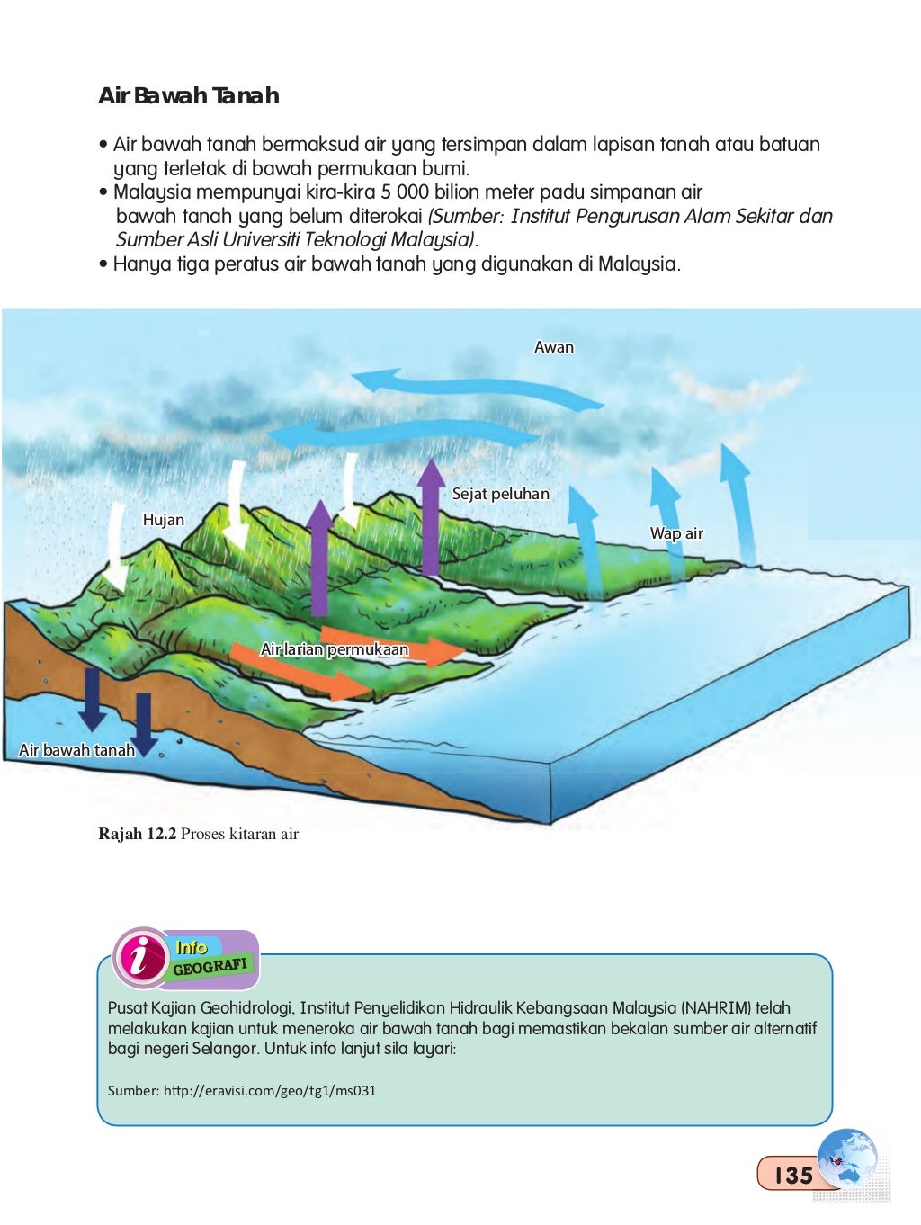 Buku teks geo t1