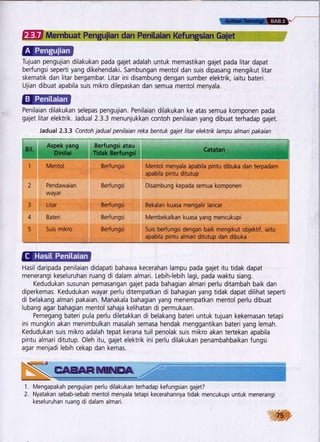 Buku Teks Reka Bentuk Dan Teknologi Tingkatan 2