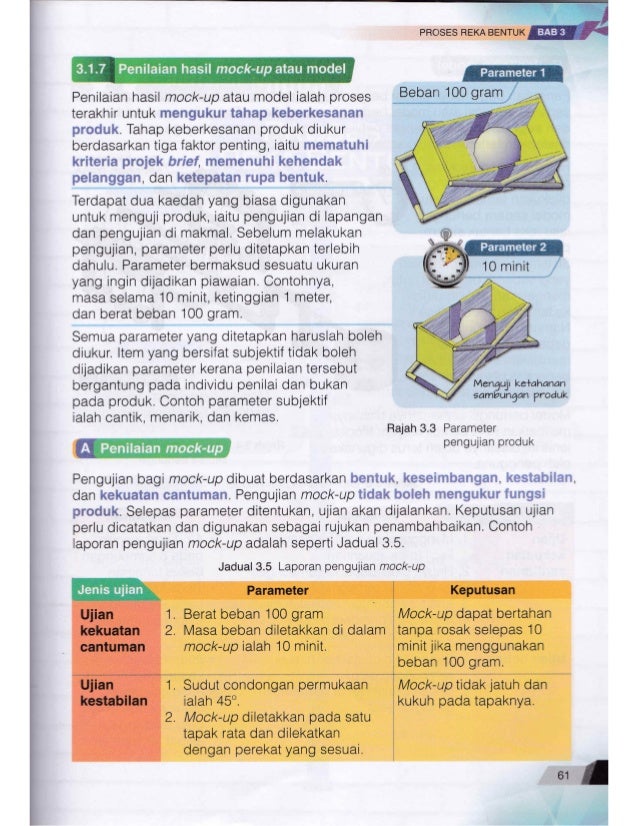 BUKU TEKS RBT Tingkatan 1