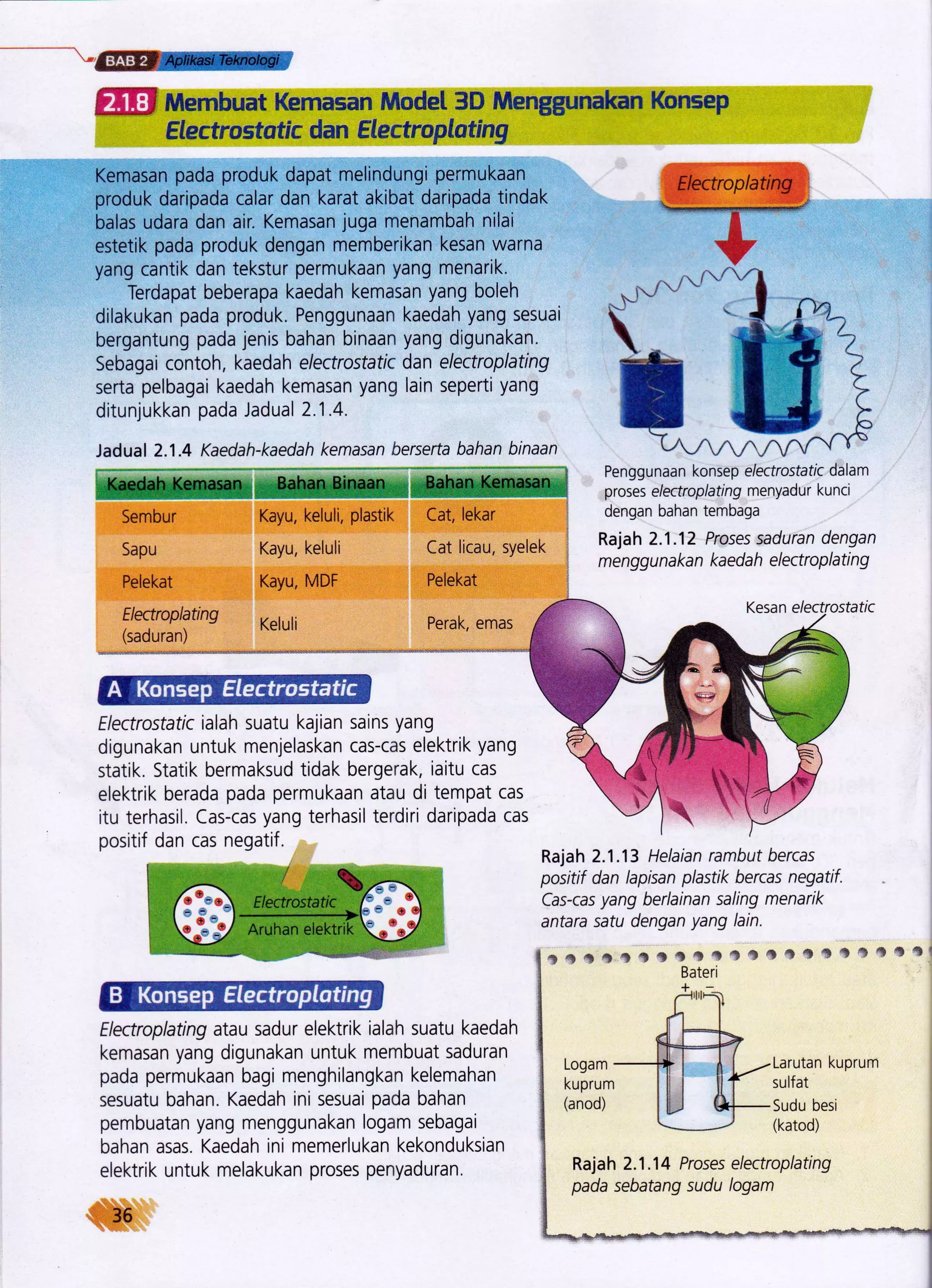 BUKU TEKS RBT TINGKATAN 2 | PDF