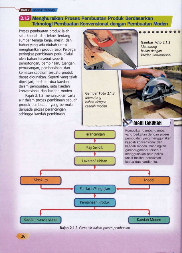 BUKU TEKS RBT TINGKATAN 2 | PDF