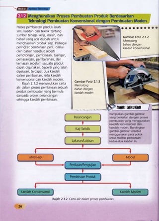 Buku Teks Rbt Tingkatan 2