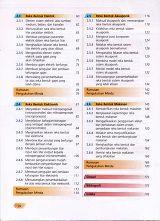 Buku Teks Rbt Tingkatan 2