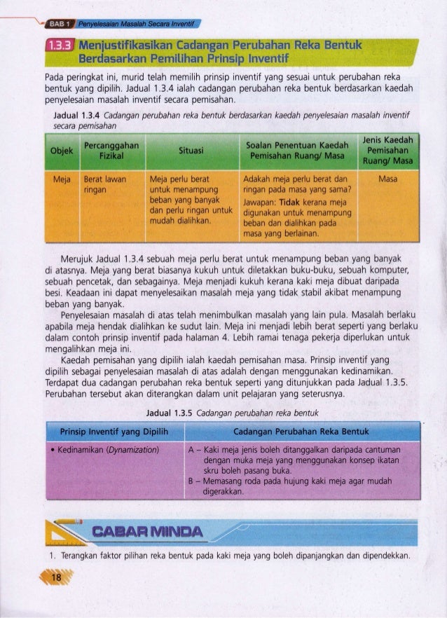 Surat Kelulusan Reka Bentuk