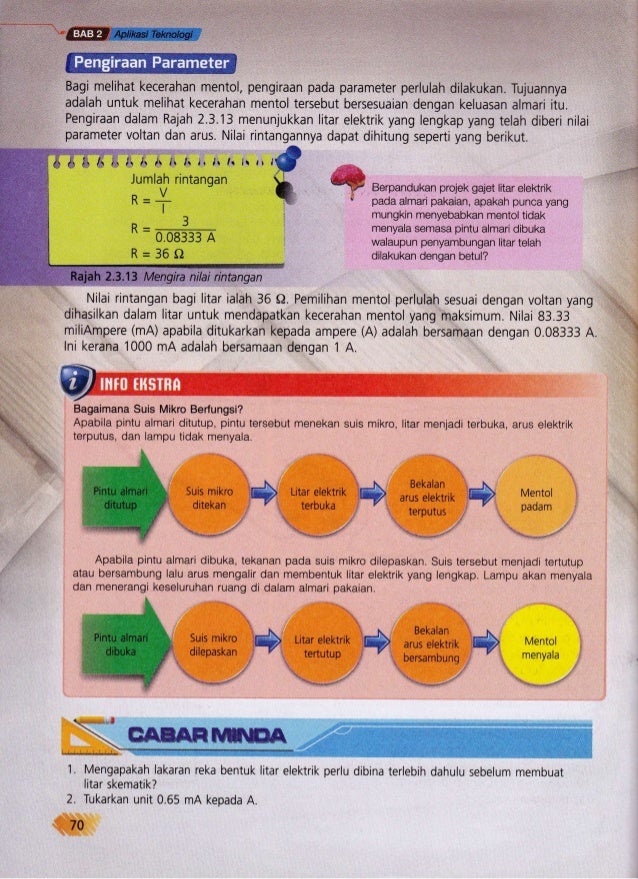 BUKU TEKS RBT TINGKATAN 2