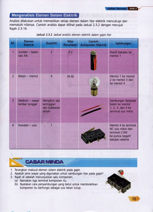 Buku Teks Rbt Tingkatan 2