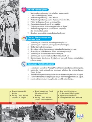 BUKU TEKS SEJARAH KSSM TING. 4