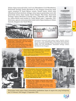 BUKU TEKS SEJARAH KSSM TING. 4
