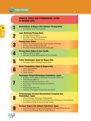 BUKU TEKS SEJARAH KSSM TING. 4