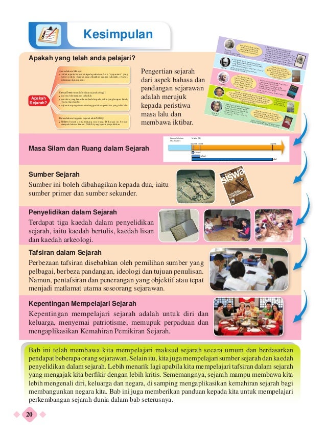 Buku Teks Sejarah Tingkatan 1 Kssm