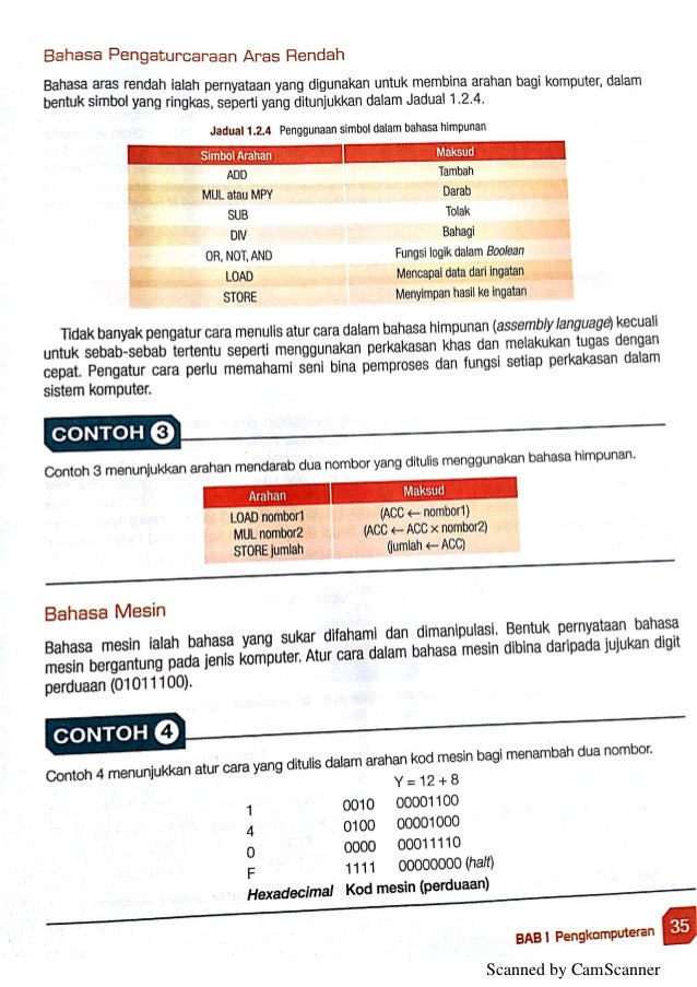 Buku Teks Sains Komputer Tingkatan 5