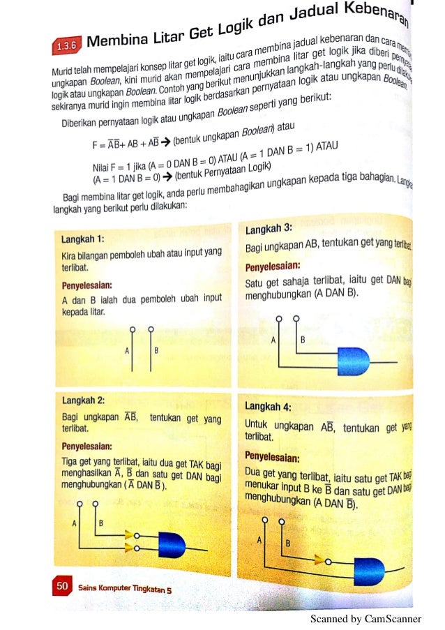 Buku Teks Sains Komputer Tingkatan 5 Pdf  Buku Rujukan Sains Komputer Tingkatan 5 Kssm Sains