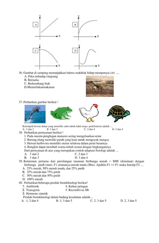 Buku Try Out Pengawas UN  IPA SMP  SMP Negeri 1 Bancar Kabupaten Tuban Tahun 2013