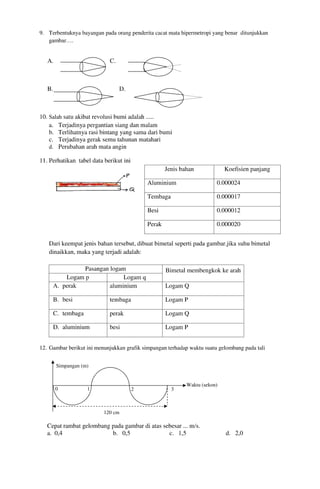 Buku Try Out Pengawas UN  IPA SMP  SMP Negeri 1 Bancar Kabupaten Tuban Tahun 2013