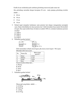 Buku Try Out Pengawas UN  IPA SMP  SMP Negeri 1 Bancar Kabupaten Tuban Tahun 2013