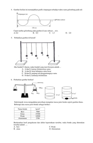 Buku Try Out Pengawas UN  IPA SMP  SMP Negeri 1 Bancar Kabupaten Tuban Tahun 2013