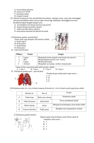 Buku Try Out Pengawas UN  IPA SMP  SMP Negeri 1 Bancar Kabupaten Tuban Tahun 2013